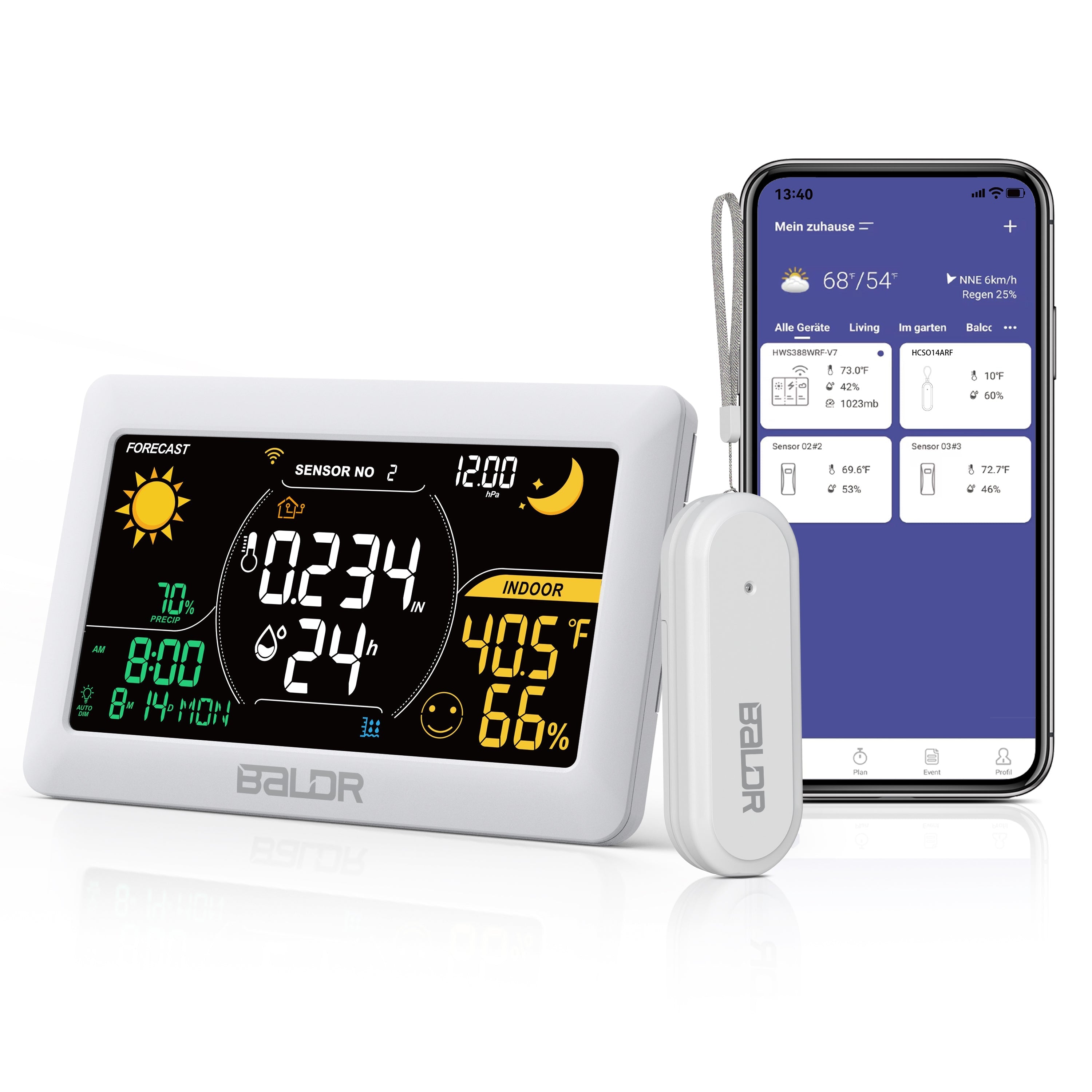 Wi-Fi Weather Station