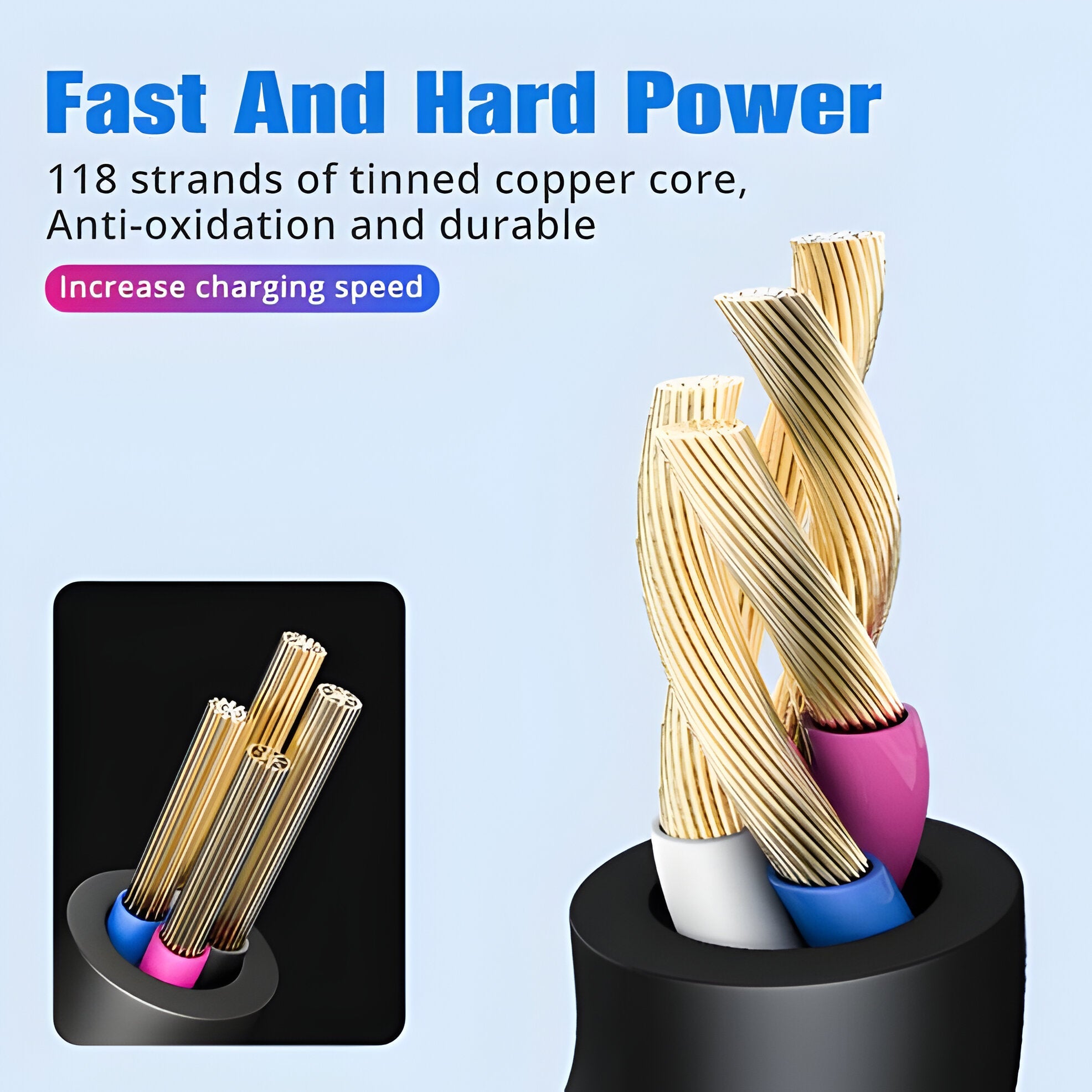 2-in-1 Multi-Port Charging Cable - detail