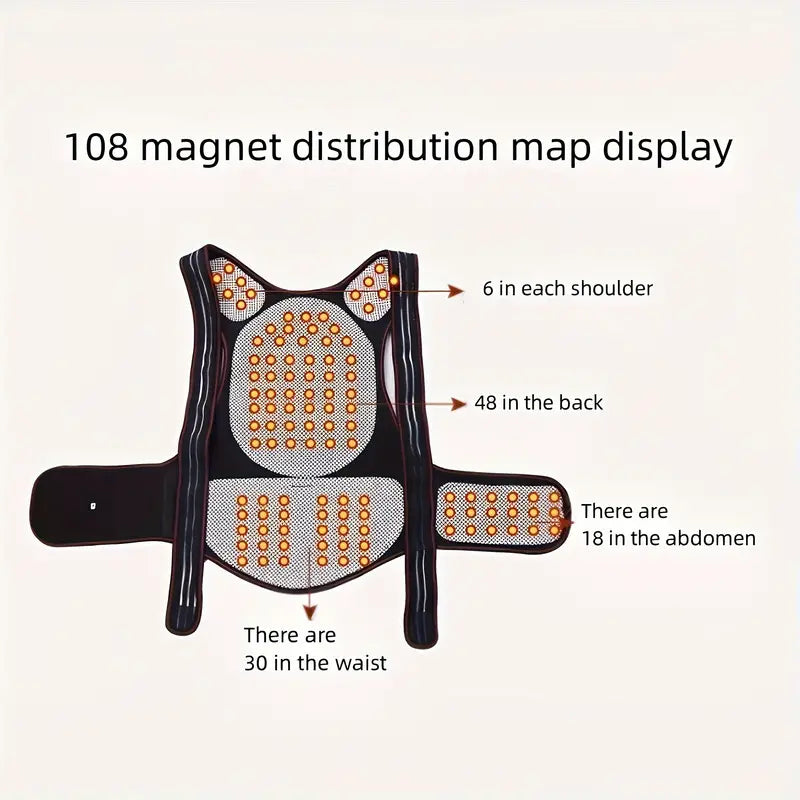 Back Brace For Back Pain - detail