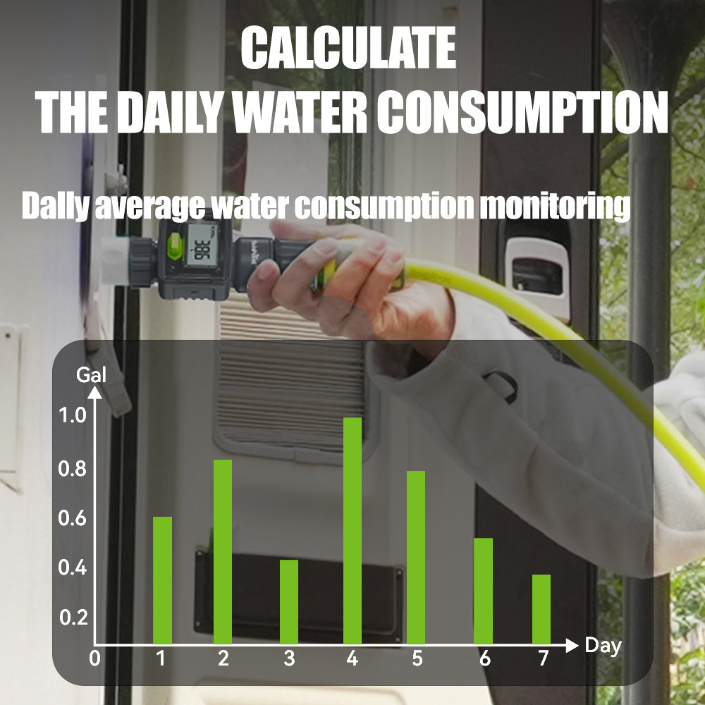 Digital Garden Hose Water Flow Meter - detail