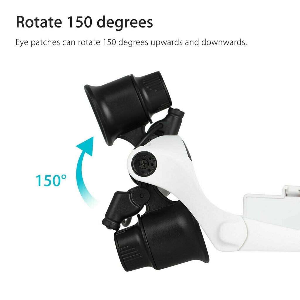 LED Head Magnifier with Interchangeable Lenses (10-25X) - alternate angle