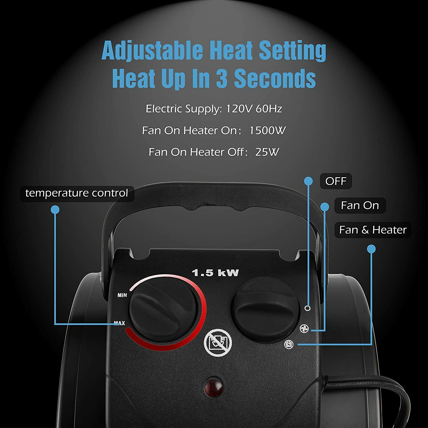 Electric Heater Fan for Greenhouse Grow Tent Workplace Fast Heating IPX4 - in use