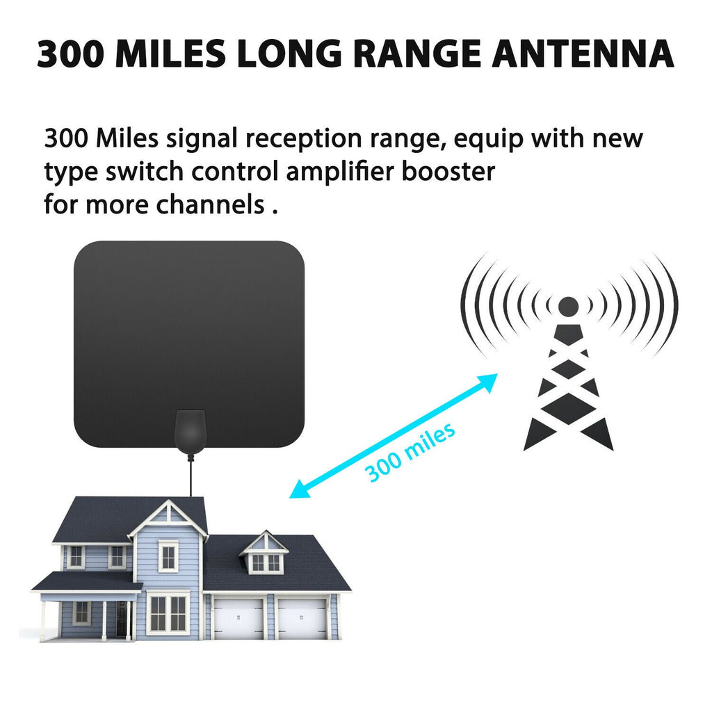 Indoor Digital Amplified Hdtv Antenna with Signal Booster - 300-Mile Range - detail