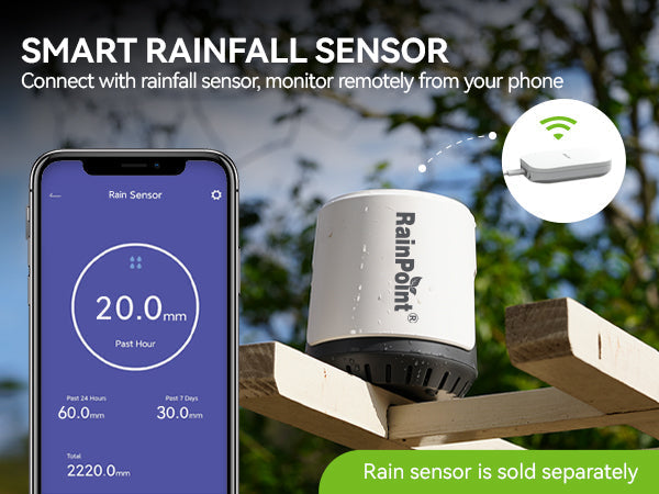 RainPoint Wireless Wi-Fi Gateway, Wireless - alternate angle