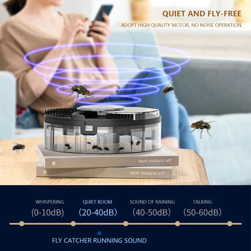 Automatic Fly Catcher - detail