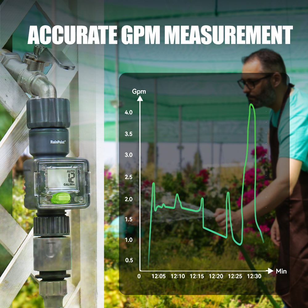 Digital Garden Hose Water Flow Meter - alternate angle