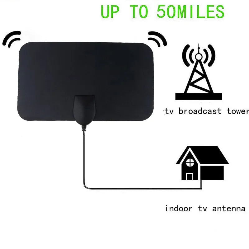 Indoor TV Antenna - For Powerful Signal Reception - detail