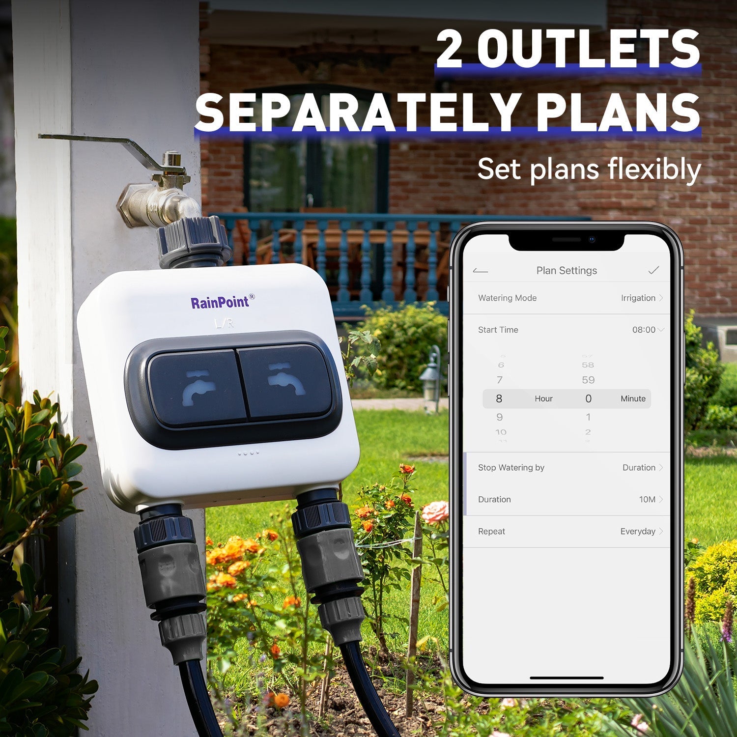 Rainpoint 2-Zone Wi-Fi Sprinkler Timer - detail