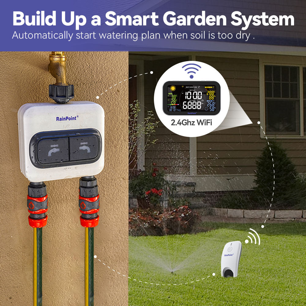 Wi-Fi Soil Moisture & Temperature Monitor - Smart Garden & Farm Sensor - alternate angle