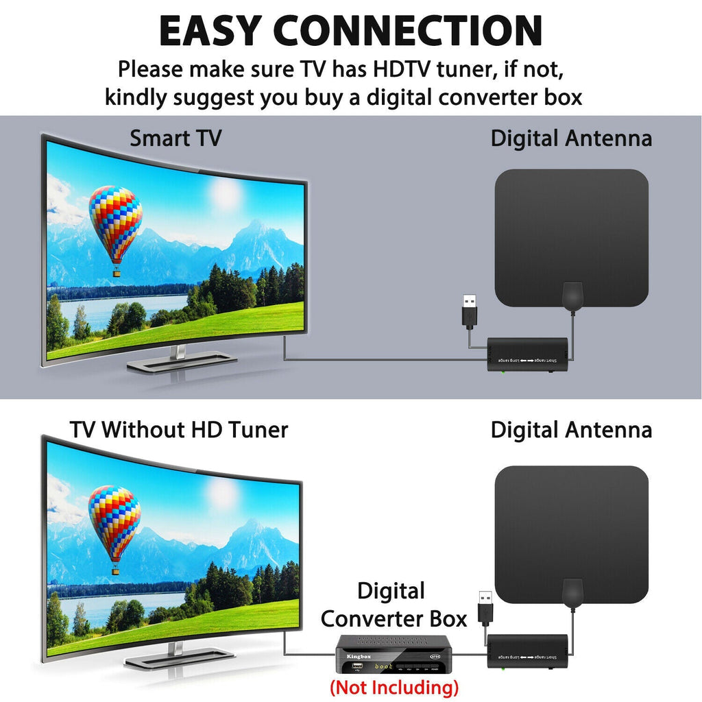 Indoor Digital Amplified Hdtv Antenna with Signal Booster - 300-Mile Range - in use