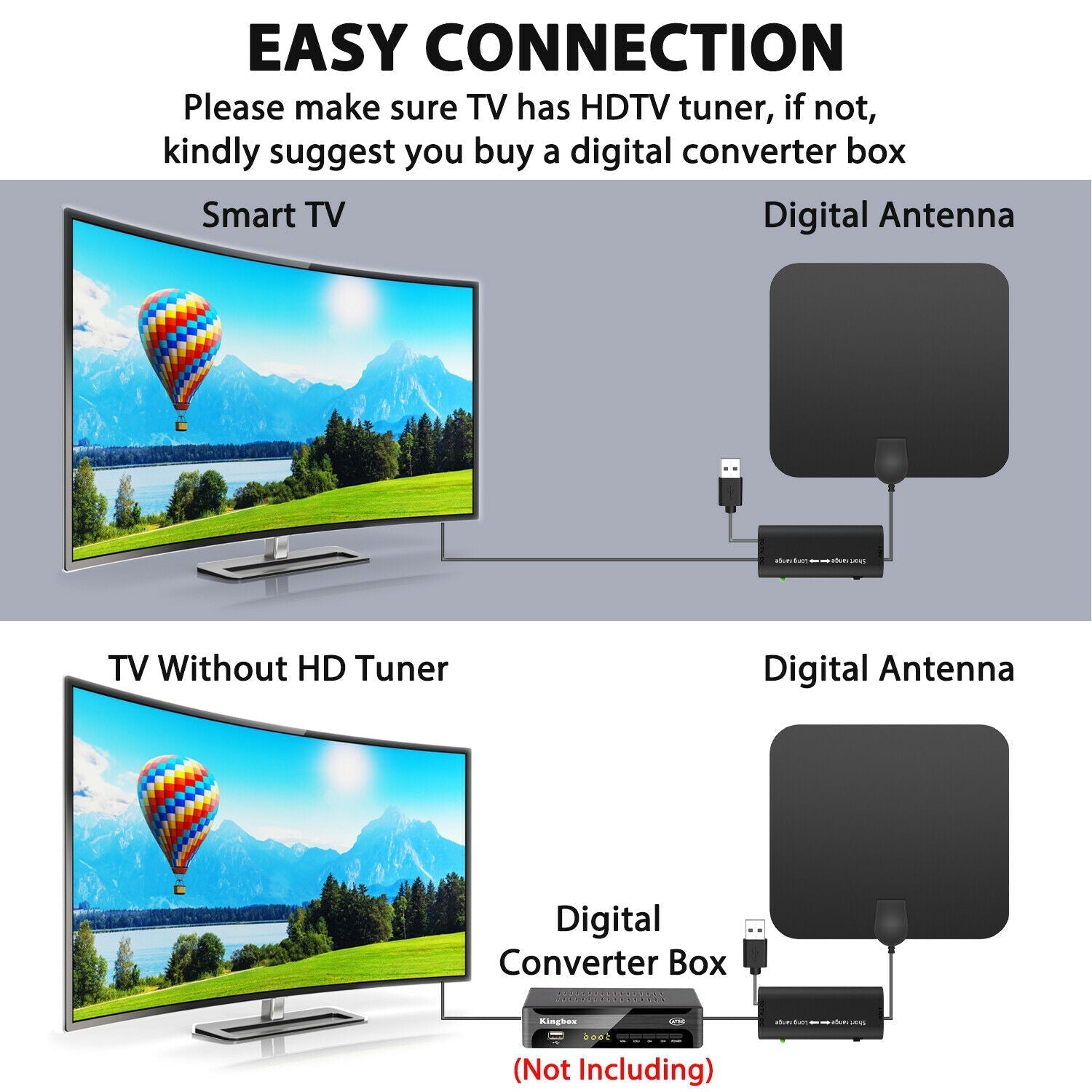 Indoor Digital Amplified Hdtv Antenna with Signal Booster - 300-Mile Range - in use