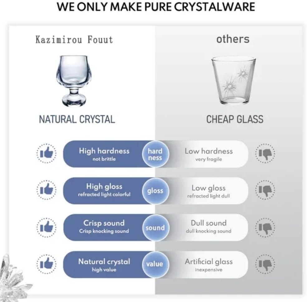 Cocktail Glass - detail