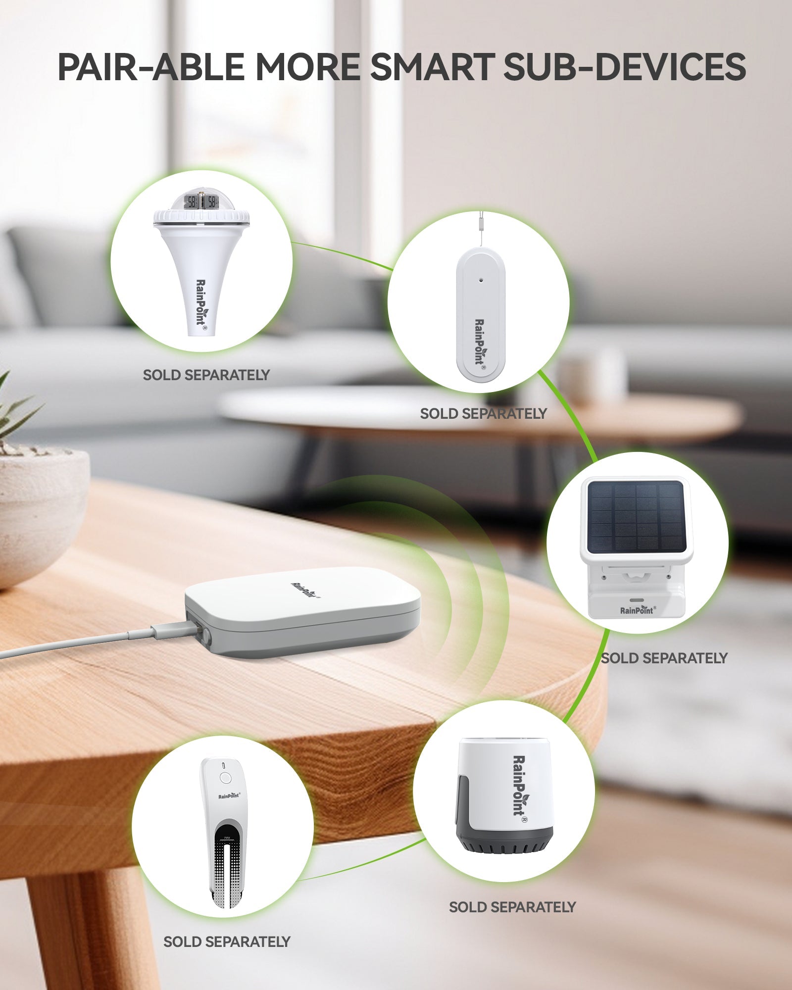 RainPoint Wireless Wi-Fi Gateway, Wireless - detail