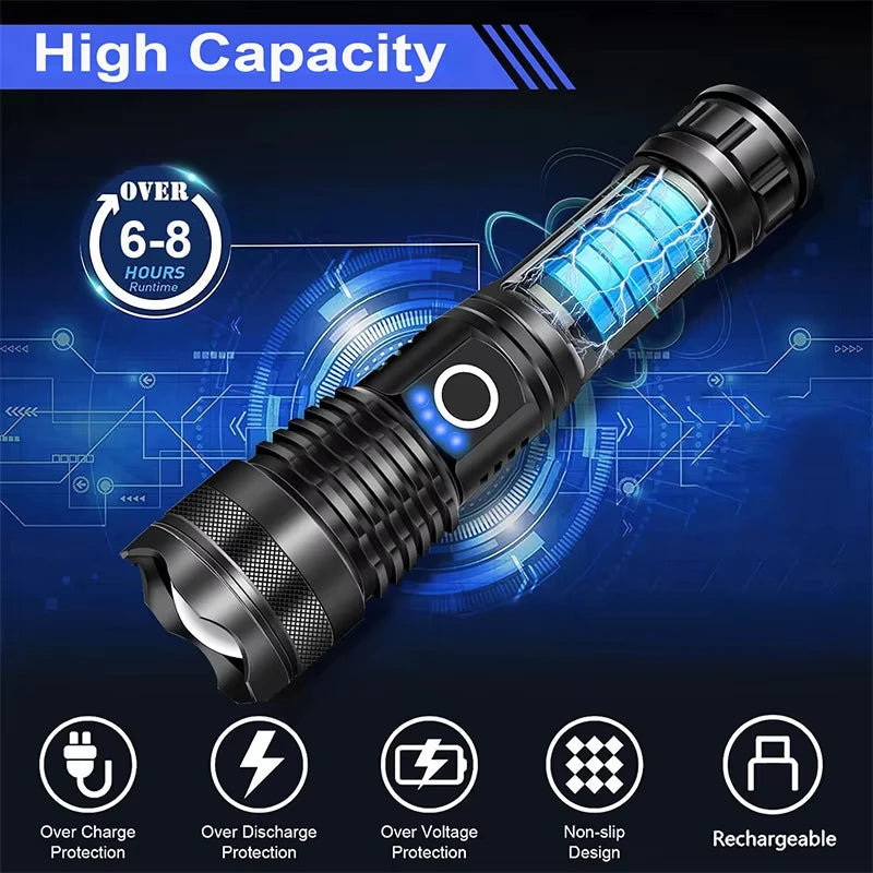 High Lumen Rechargeable Flashlight - detail