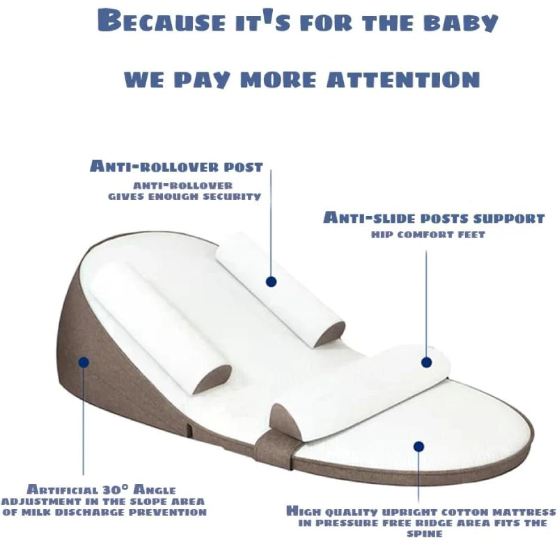 Baby Wedge Side Sleeping Pillow Bed Reflux Anti Roll Newborn Bed - detail