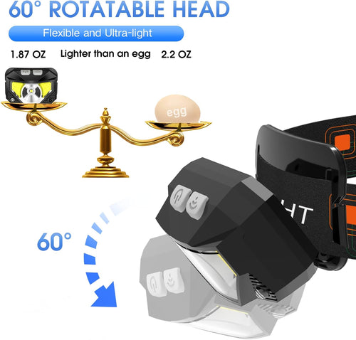 2-Pack Ultra-Bright Led Rechargeable Headlamp Flashlight Waterproof - alternate angle