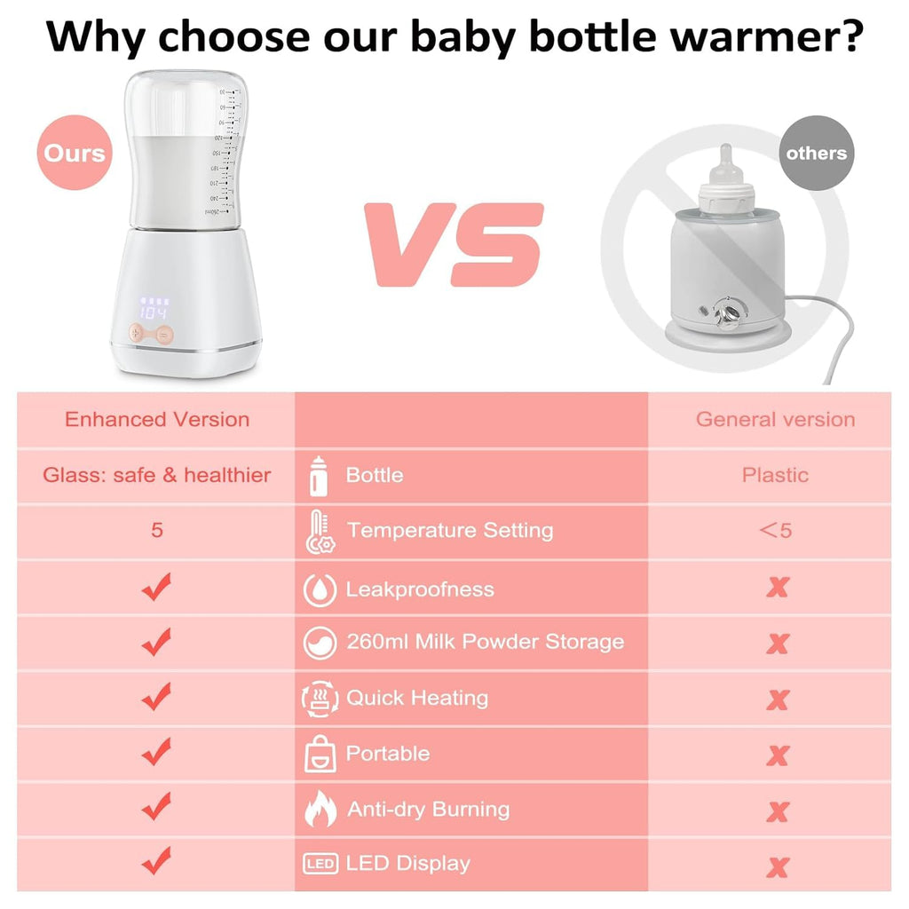 Baby Portable Bottle Warmer - in use