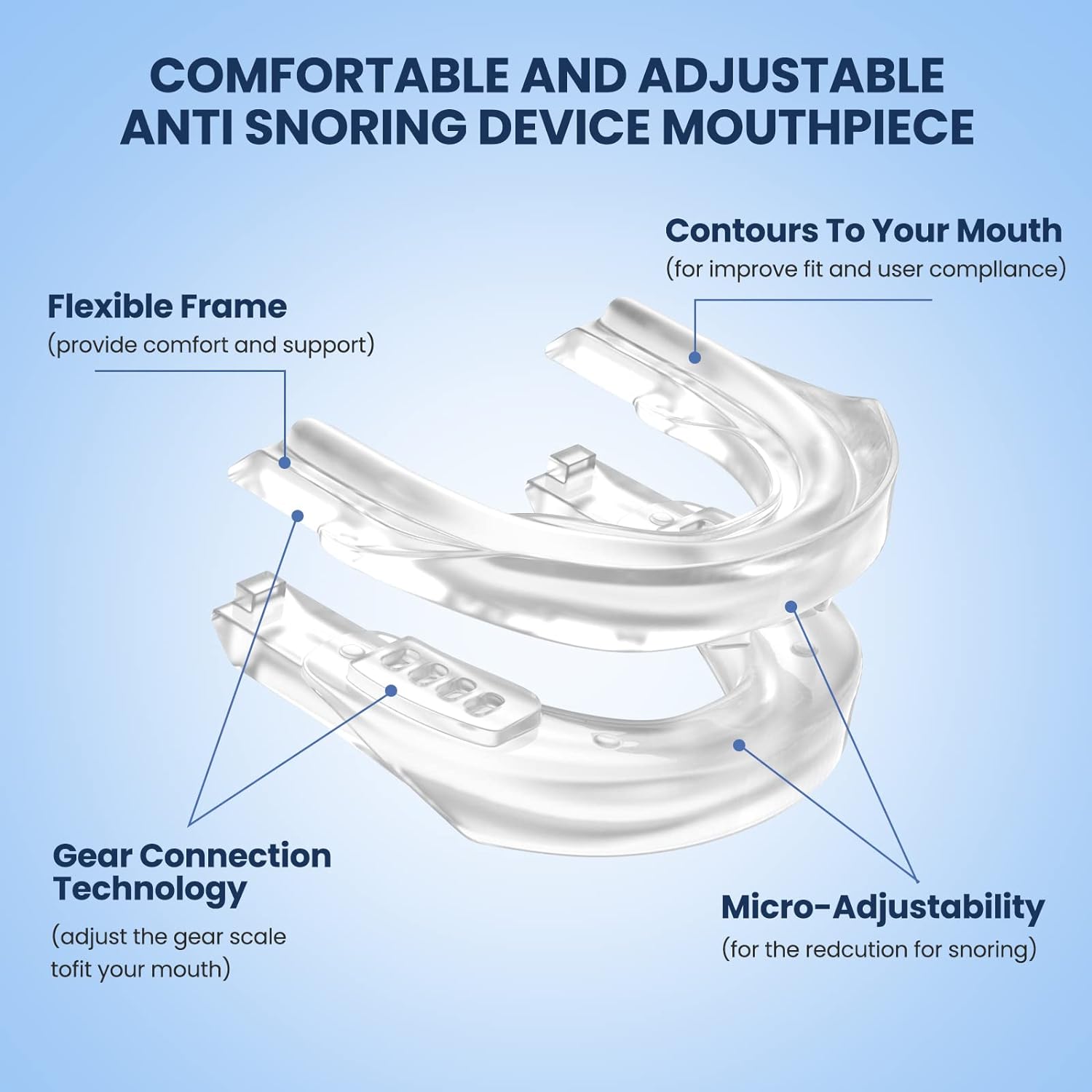 Anti-Snoring Mouthpiece Guard for Sleep Apnea - detail