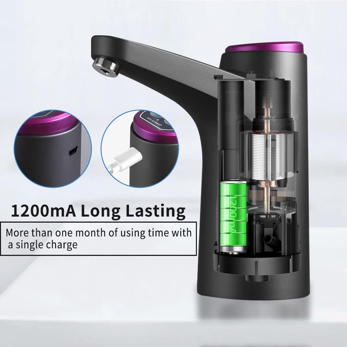 Electric Water Bottle Pump Dispenser - in use