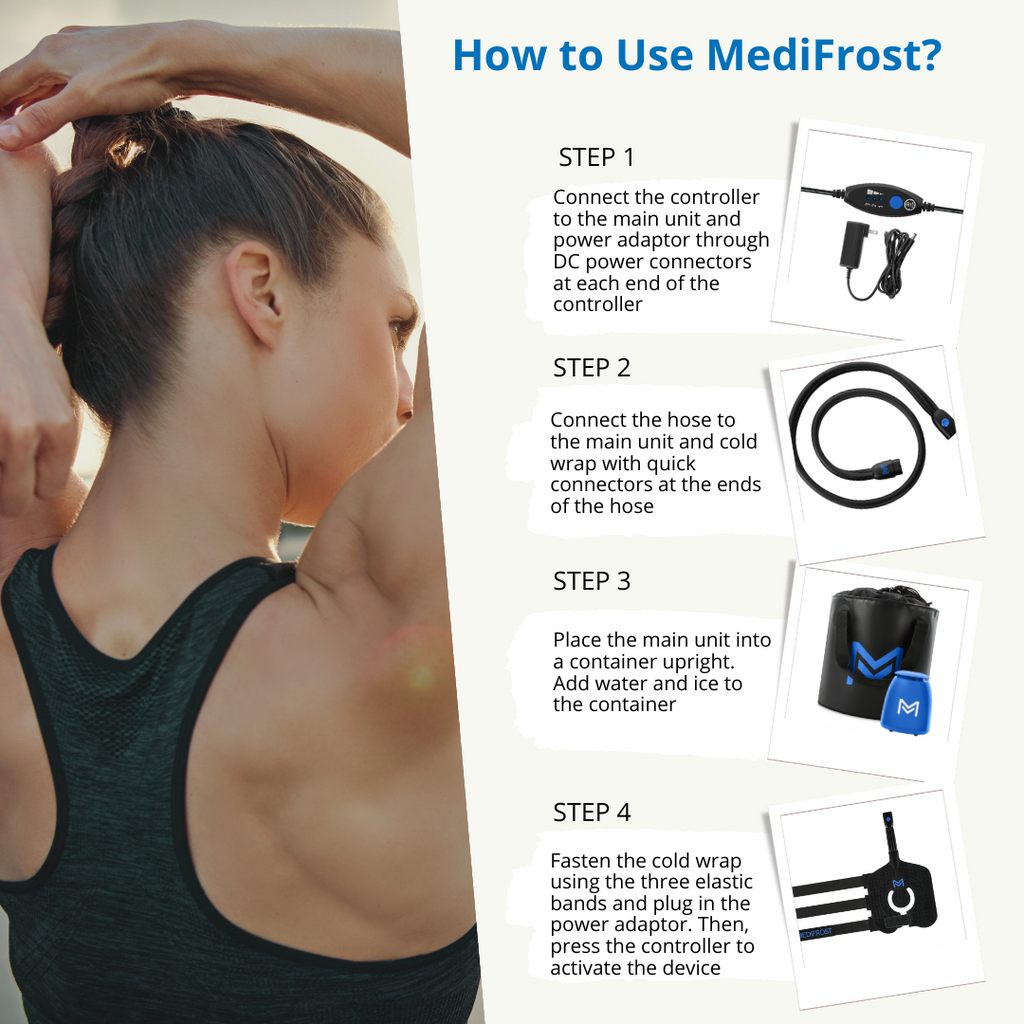 MediFrost Cold Therapy - detail