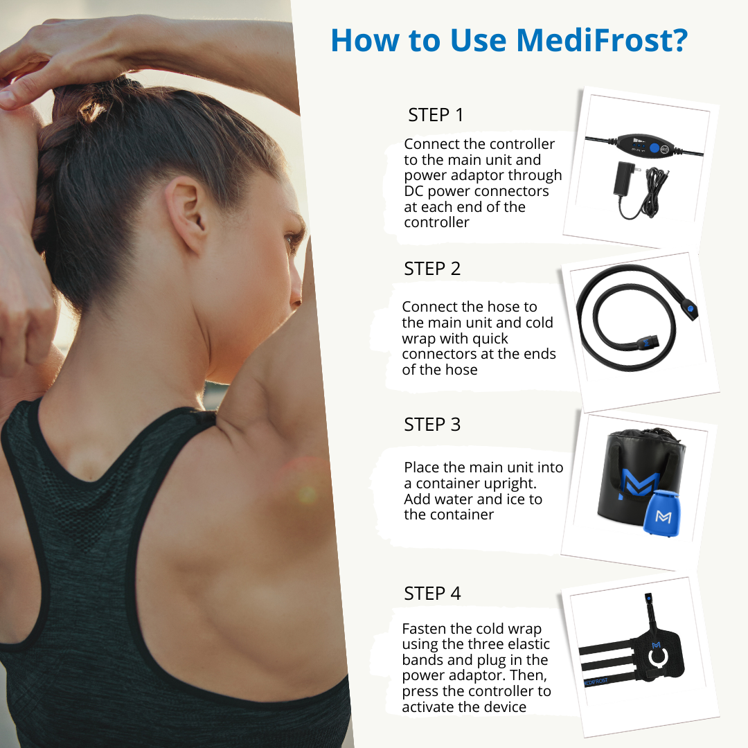 MediFrost Cold Therapy - detail