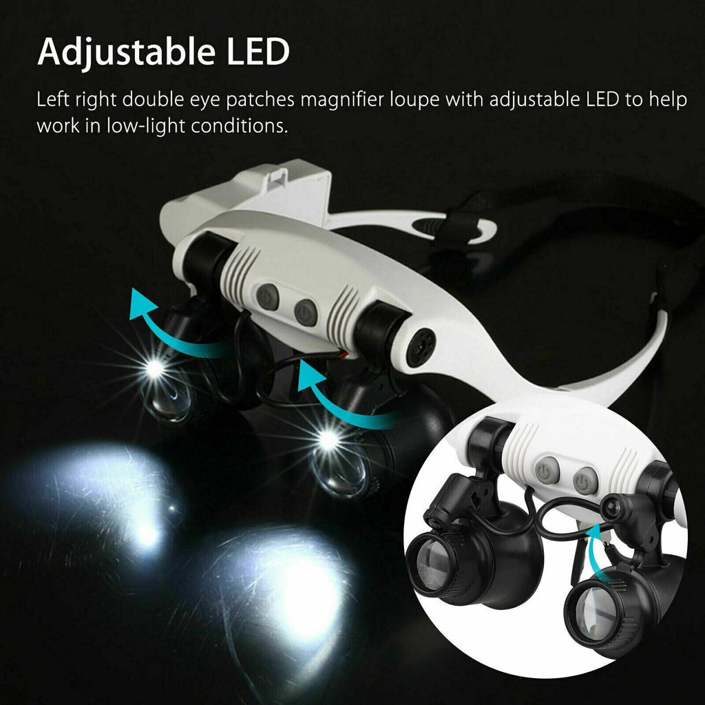 LED Head Magnifier with Interchangeable Lenses (10-25X) - detail