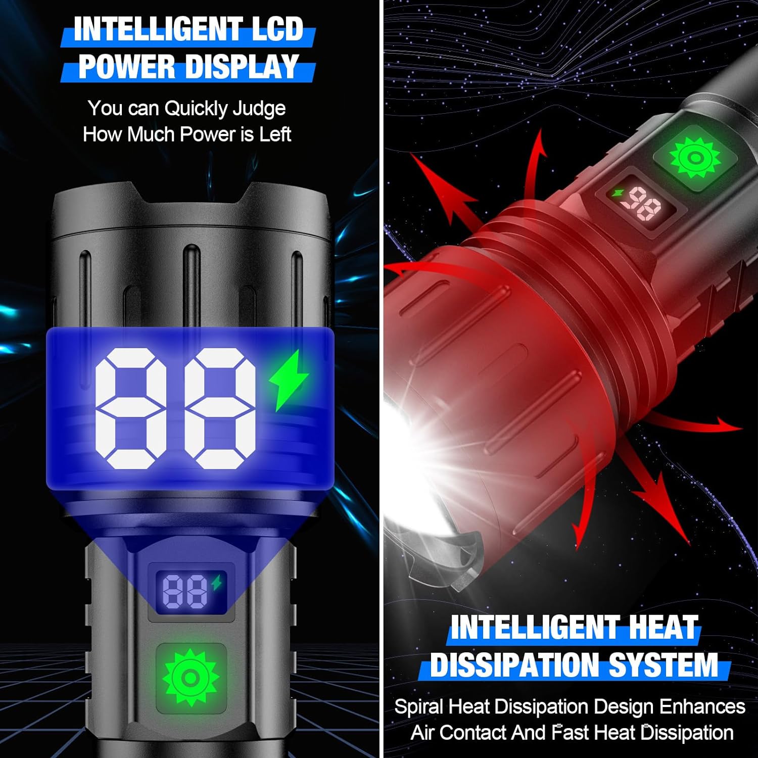 Extremely Bright Flashlight - in use