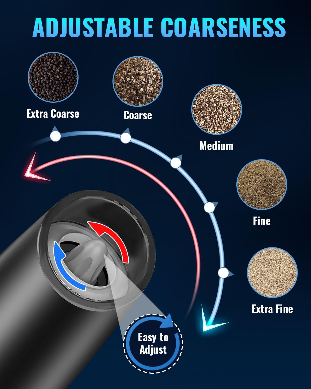 Electric Salt And Pepper Grinder - detail