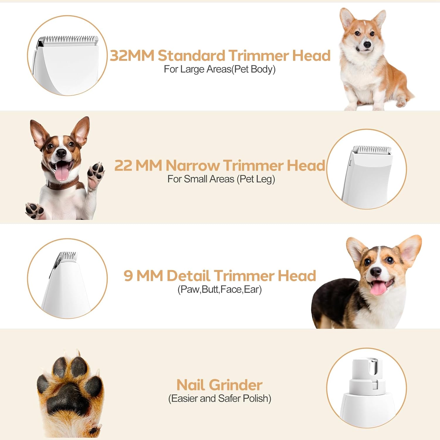 Dog Grooming Clippers Kit - detail