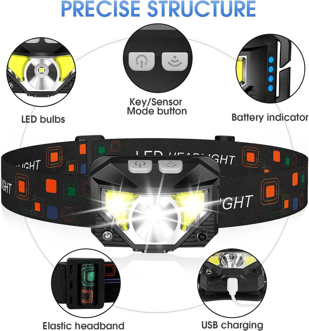 2-Pack Ultra-Bright Led Rechargeable Headlamp Flashlight Waterproof - detail