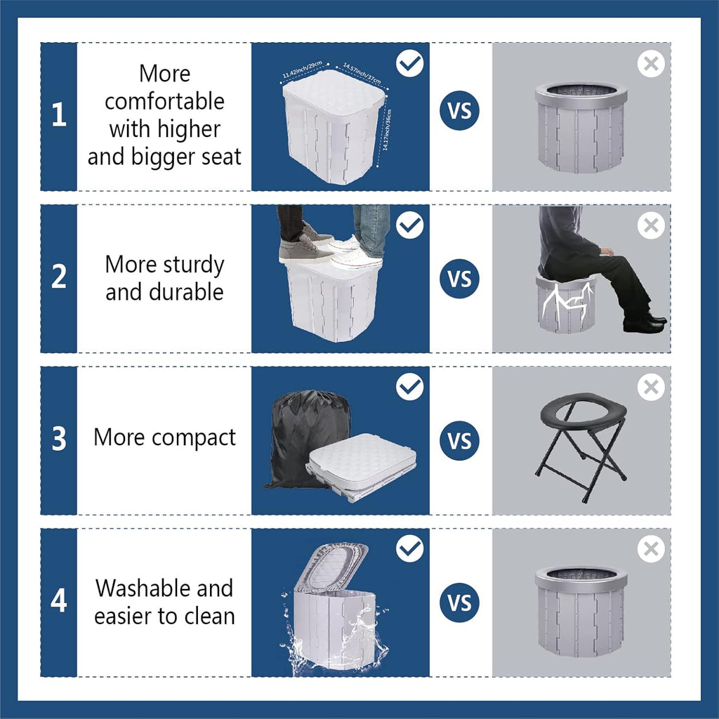 Camping Portable Toilet - detail