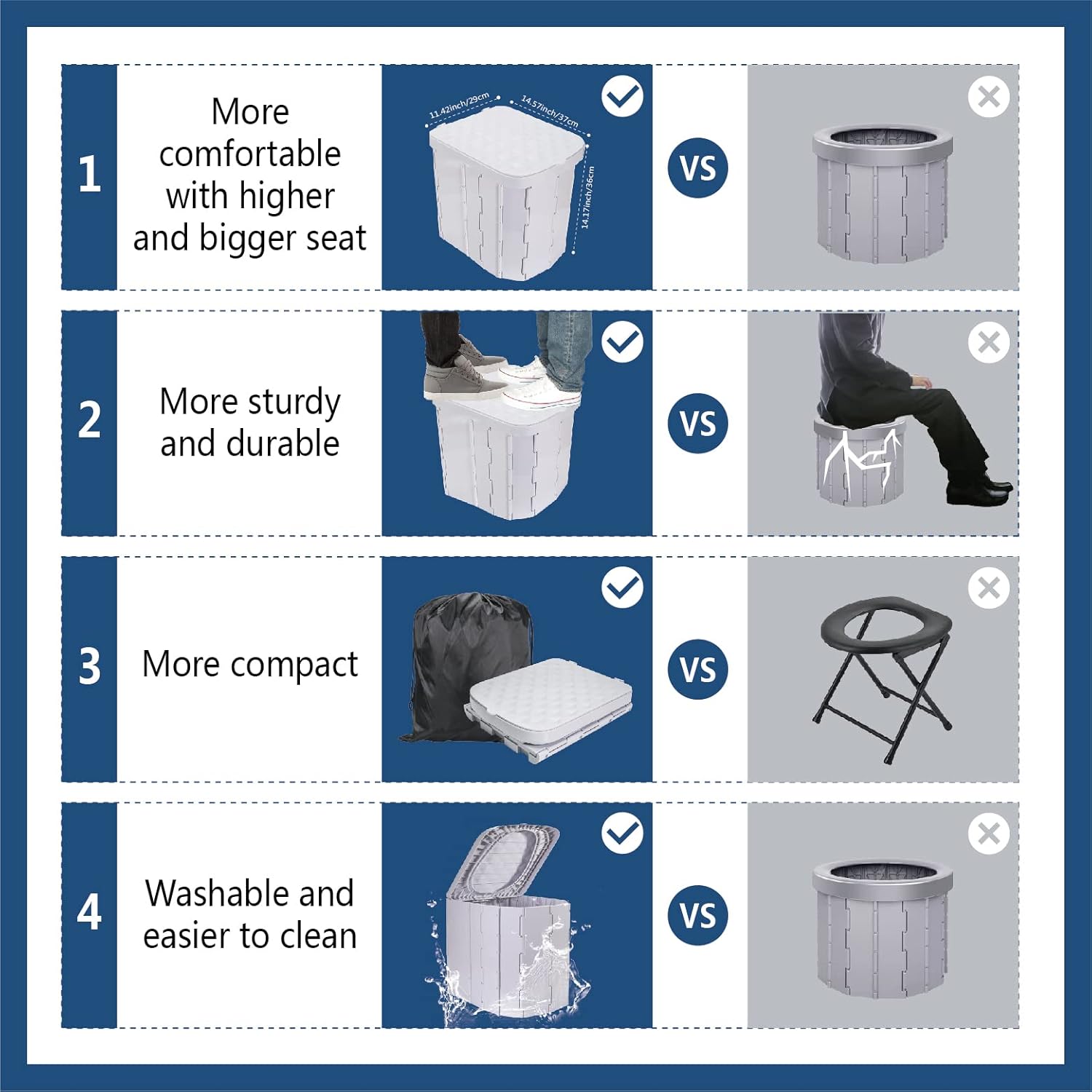 Camping Portable Toilet - detail
