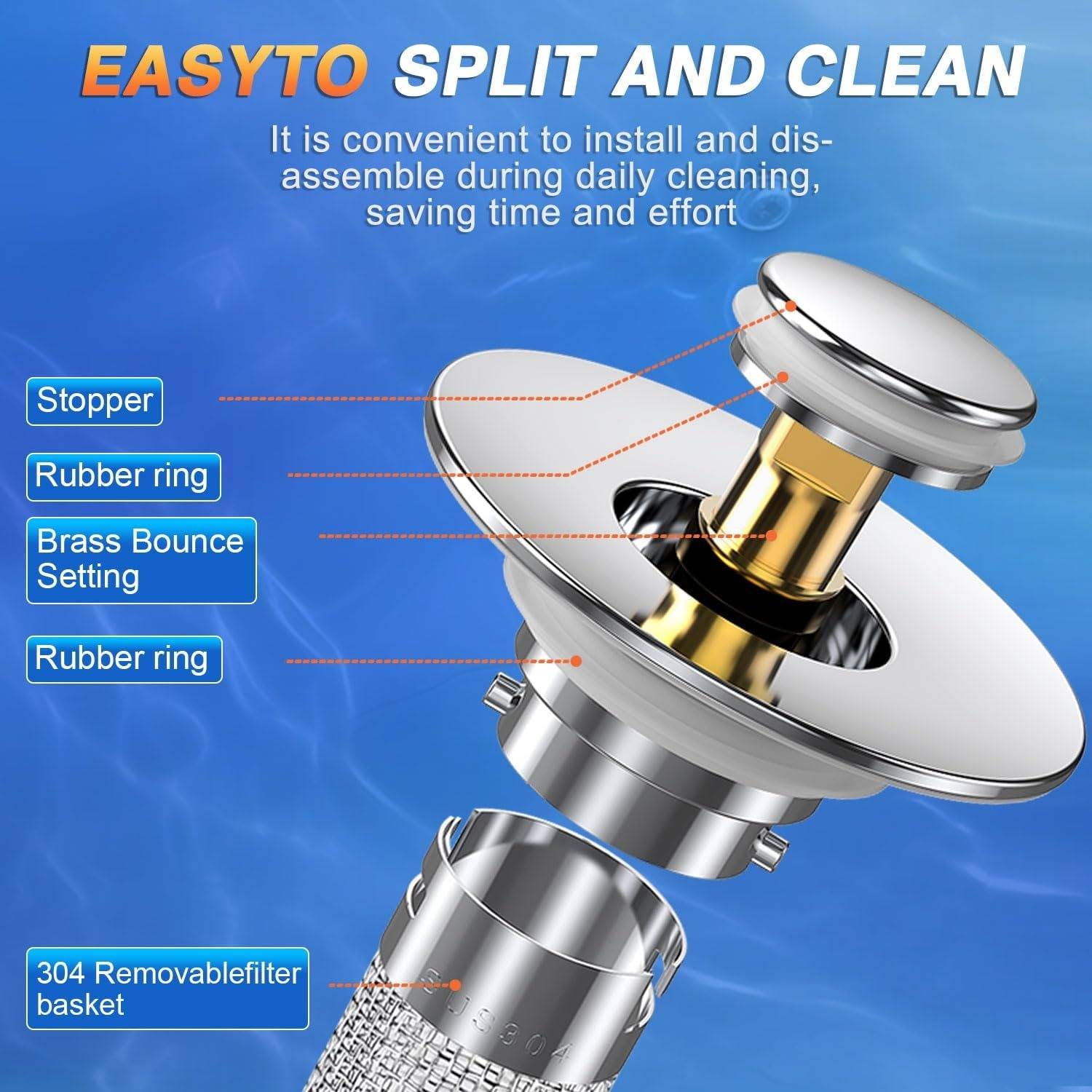 Bathroom Sink Drain Stopper - in use