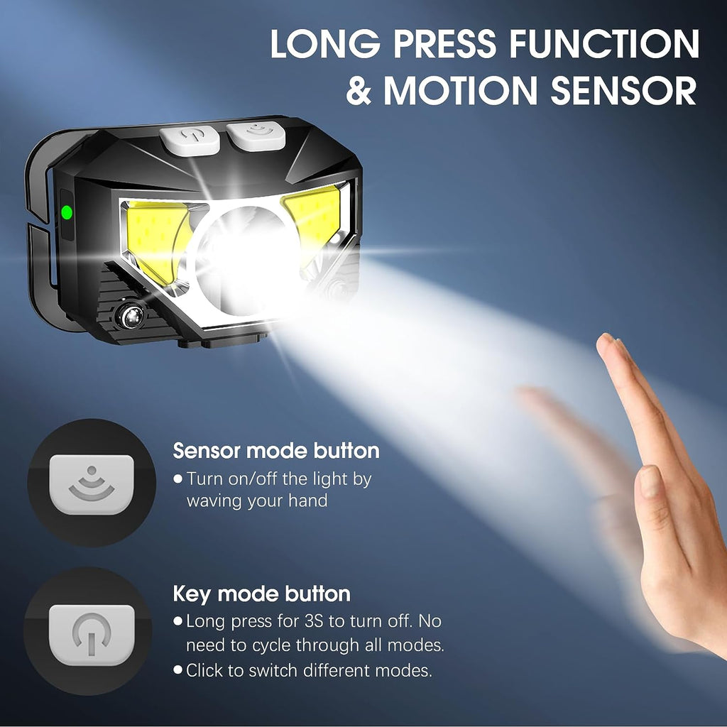 2-Pack Ultra-Bright Led Rechargeable Headlamp Flashlight Waterproof - detail