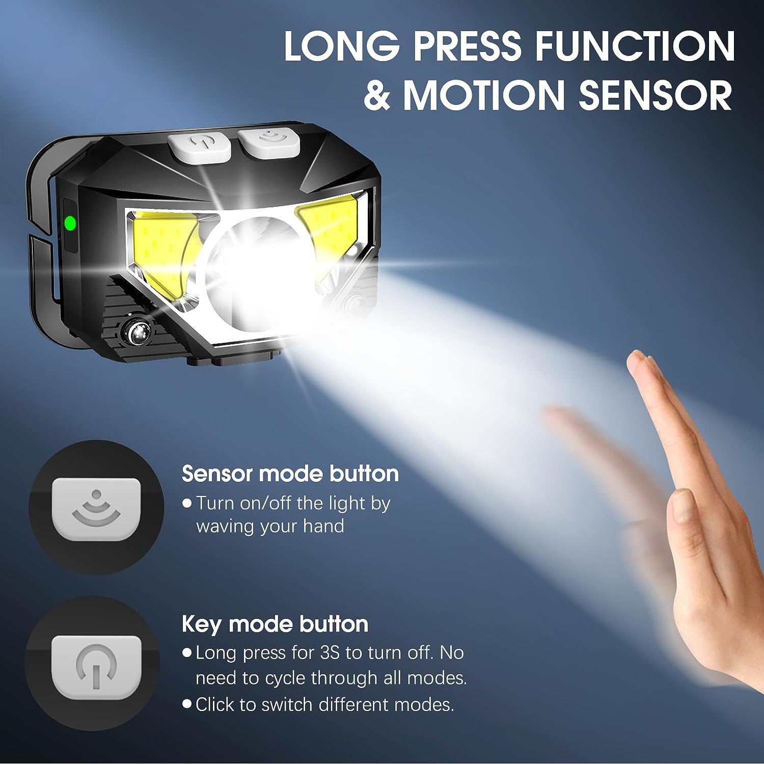 2-Pack Ultra-Bright Led Rechargeable Headlamp Flashlight Waterproof - detail