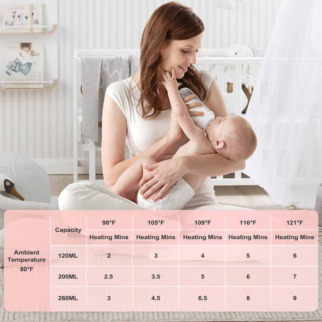 Baby Portable Bottle Warmer - detail
