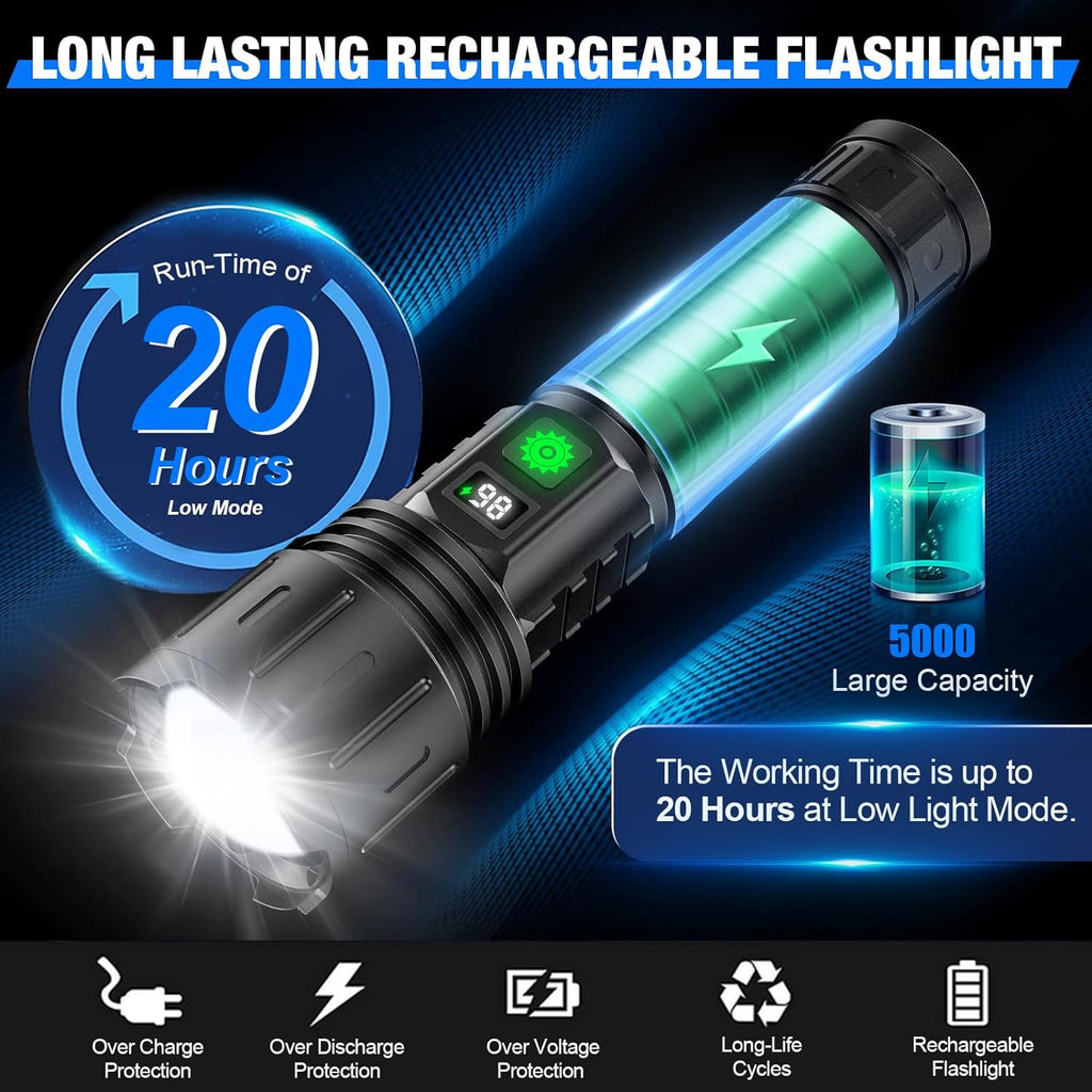 Extremely Bright Flashlight - detail