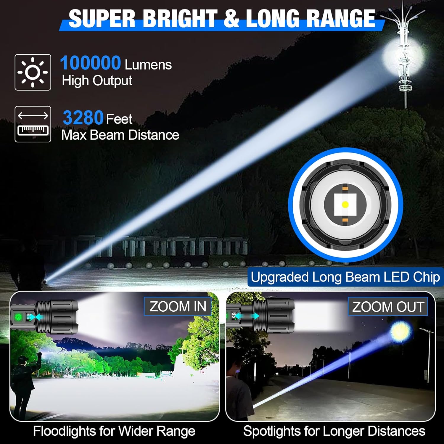 Extremely Bright Flashlight - alternate angle