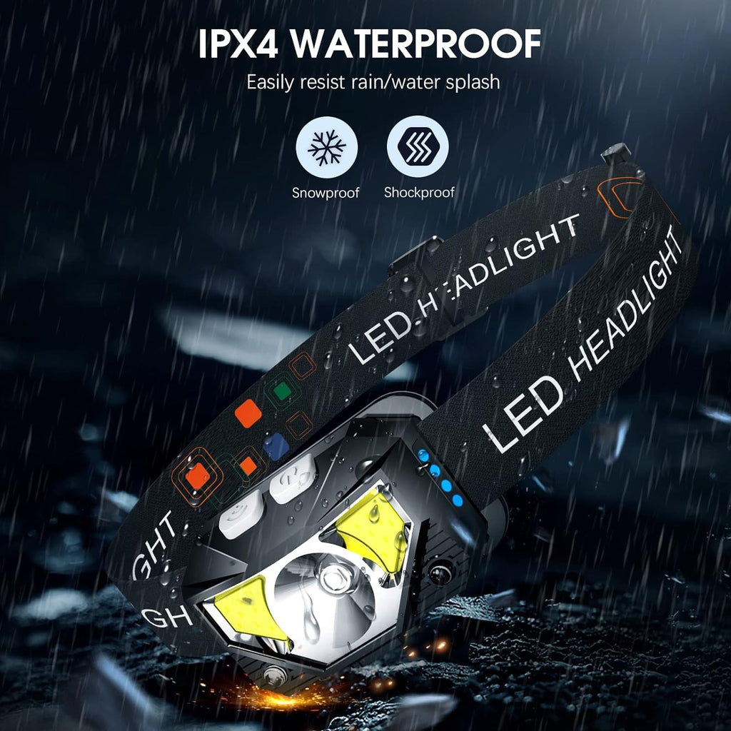 2-Pack Ultra-Bright Led Rechargeable Headlamp Flashlight Waterproof
