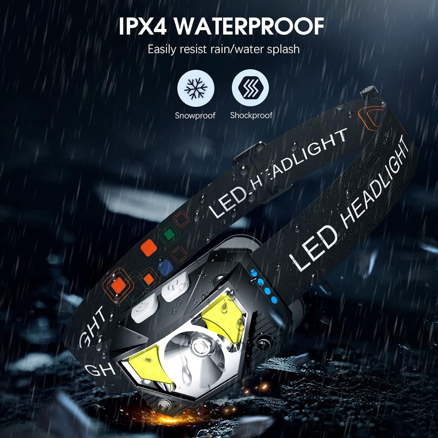 2-Pack Ultra-Bright Led Rechargeable Headlamp Flashlight Waterproof