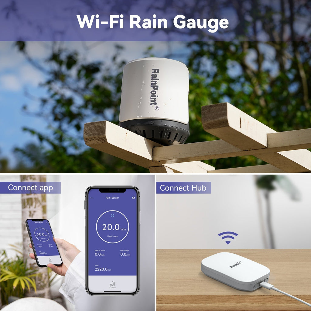 RainPoint Wireless Wi-Fi Digital Rain Gauge, Wireless - alternate angle