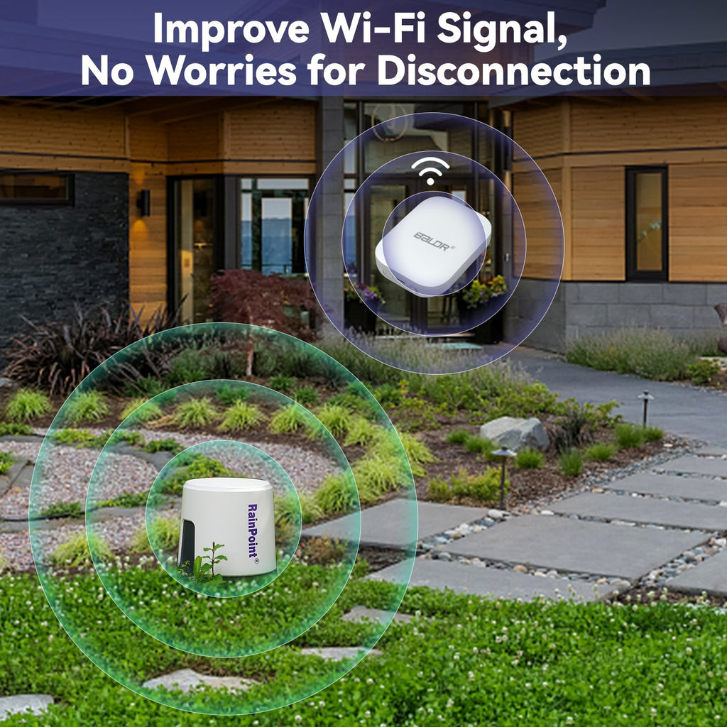 RainPoint Wireless Wi-Fi Digital Rain Gauge, Wireless
