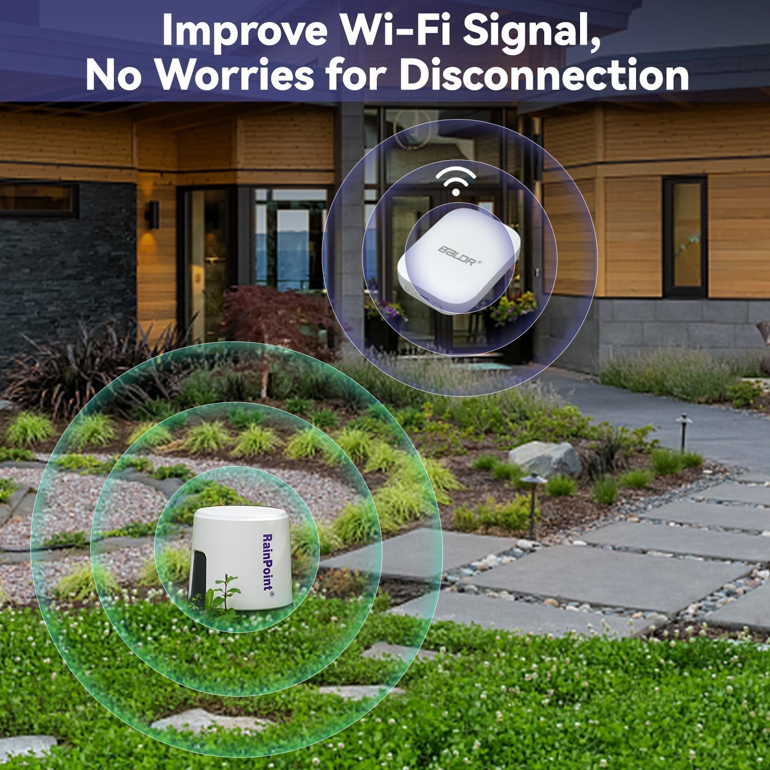 RainPoint Wireless Wi-Fi Digital Rain Gauge, Wireless