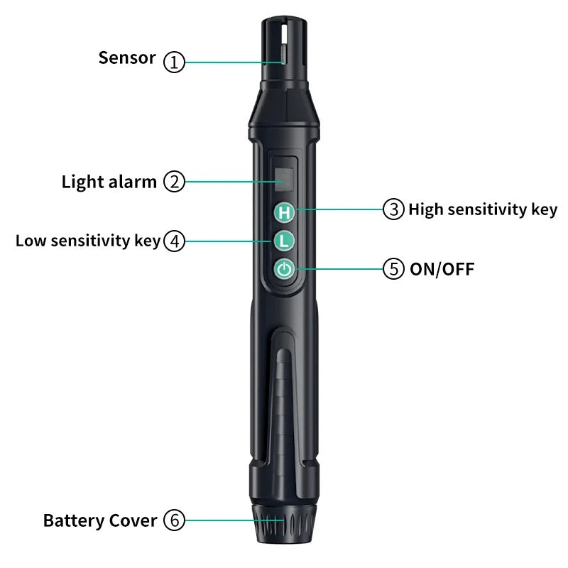 Gas Leak Detector - detail