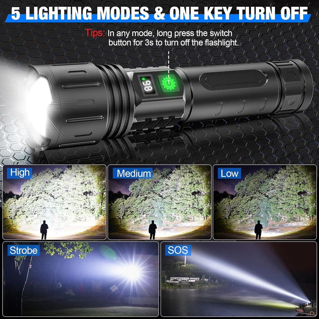 Extremely Bright Flashlight - detail