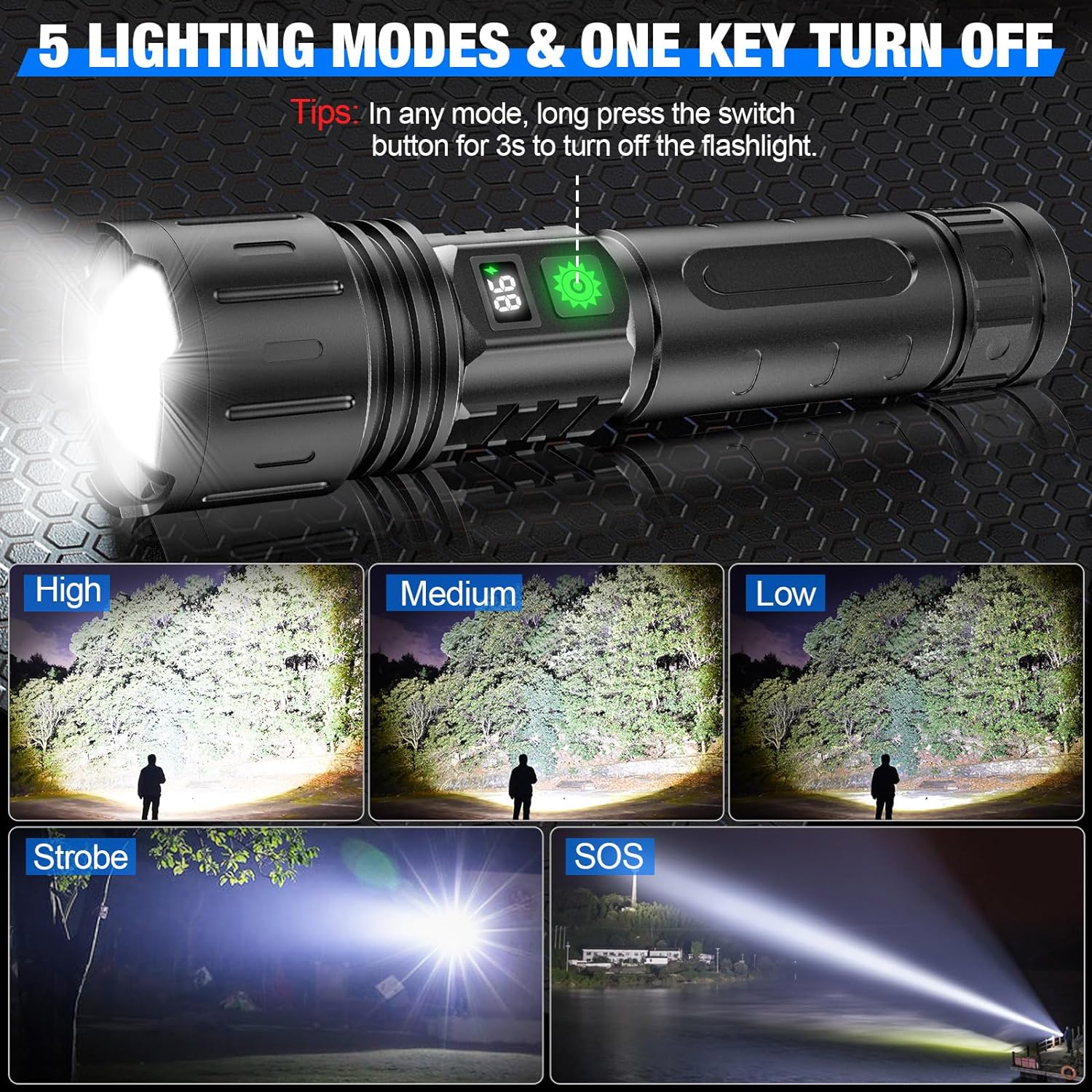 Extremely Bright Flashlight - detail