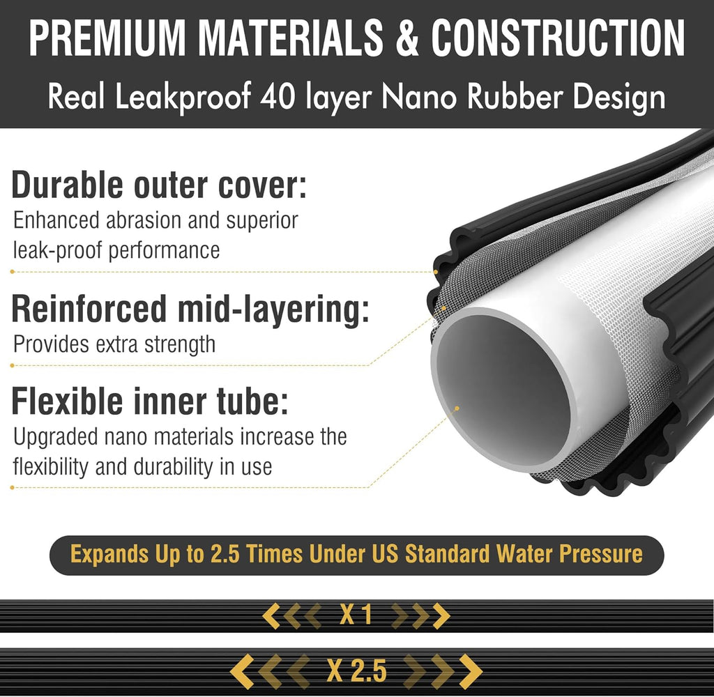 Expandable Garden Hose With 10 Functions Spray Nozzle - detail