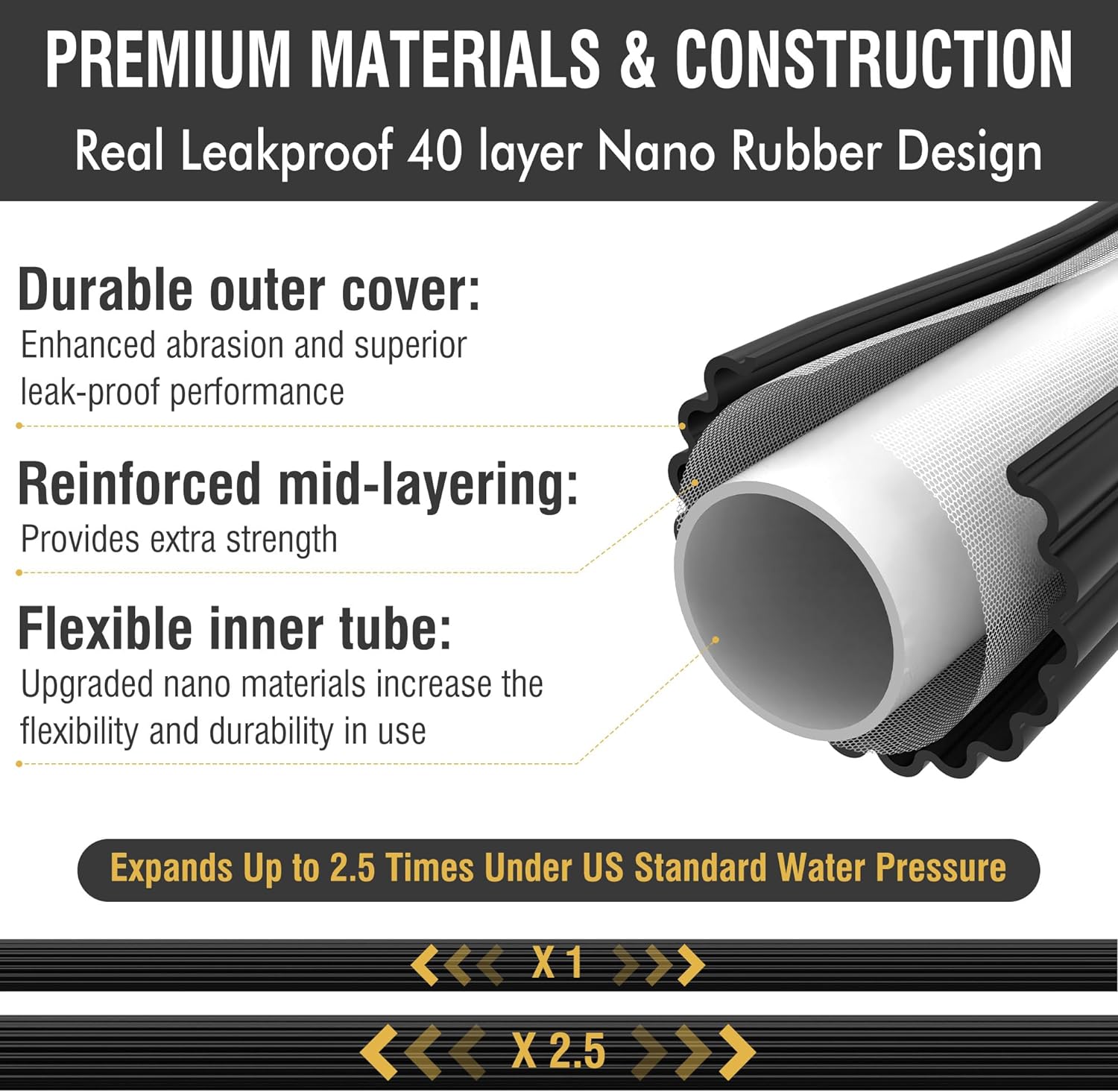 Expandable Garden Hose With 10 Functions Spray Nozzle - detail