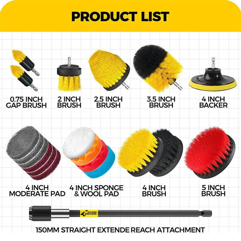 Drill Brush Kit - detail