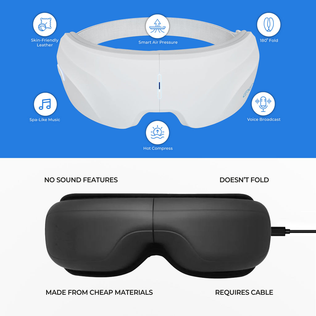 EYE-C Massager, Massage, Massager